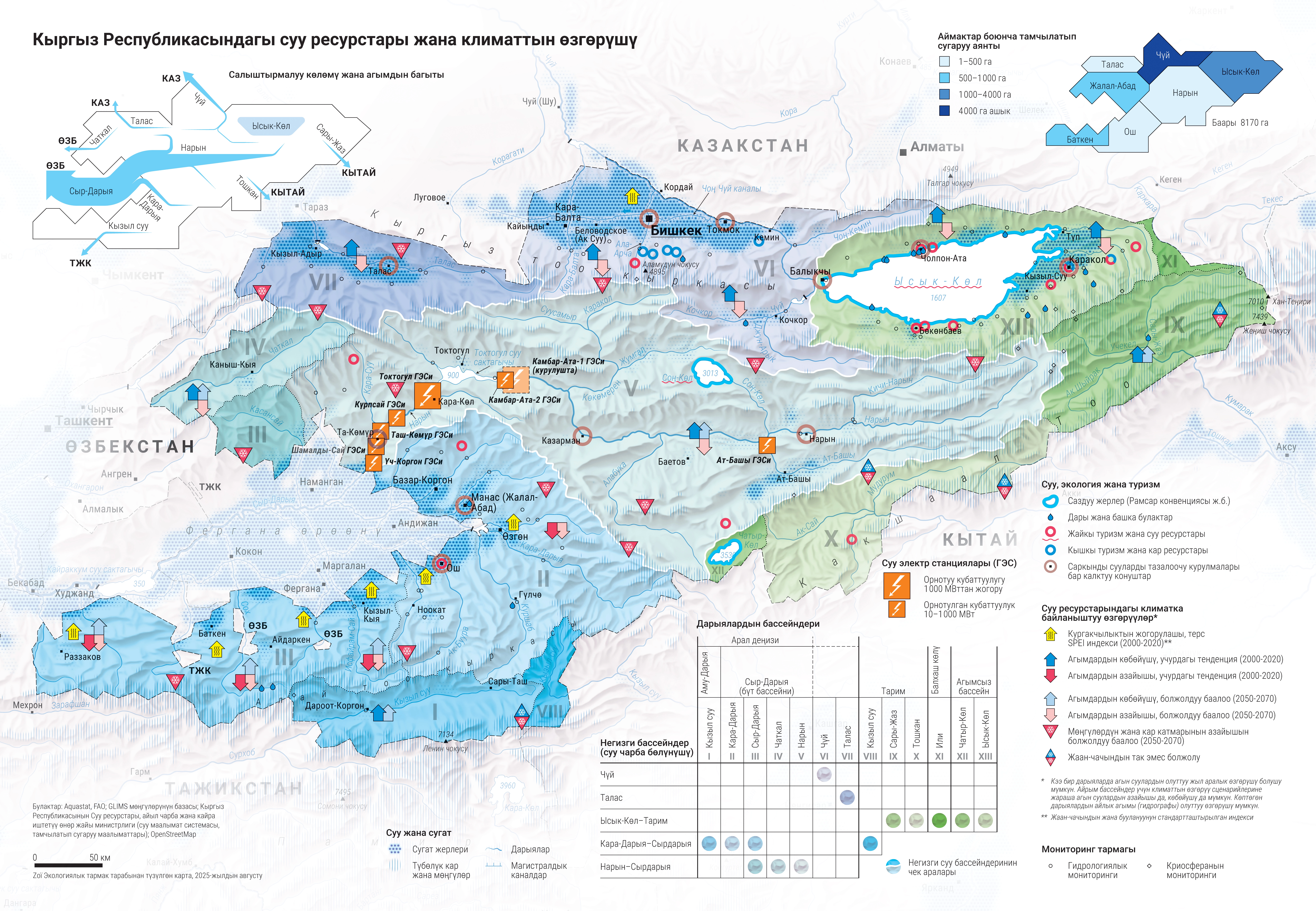 Kyrgyzstan Water Resources and Climate Change (Kyrgyz)