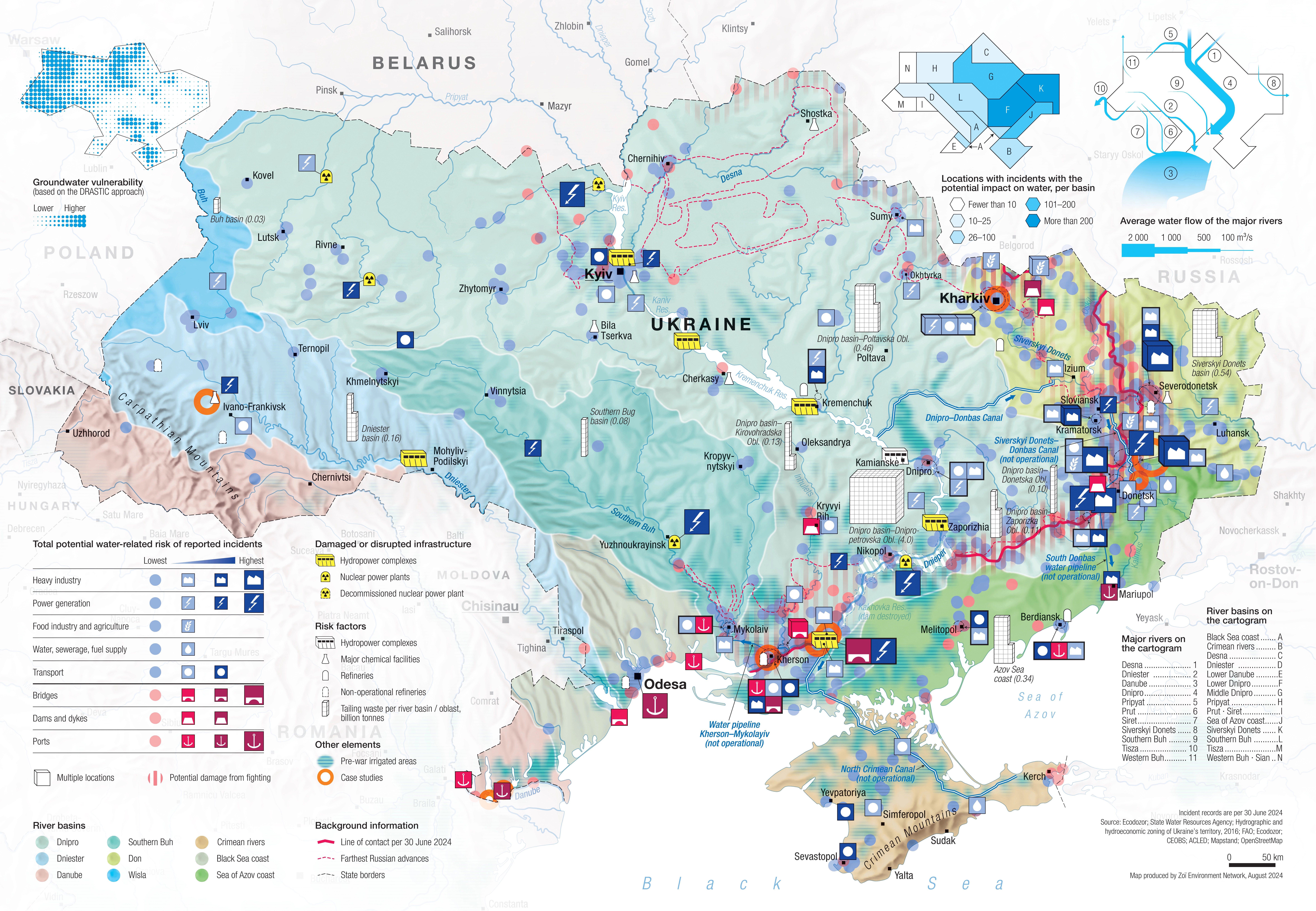 Ukraine: Potential Damage to Water‑Related Environment