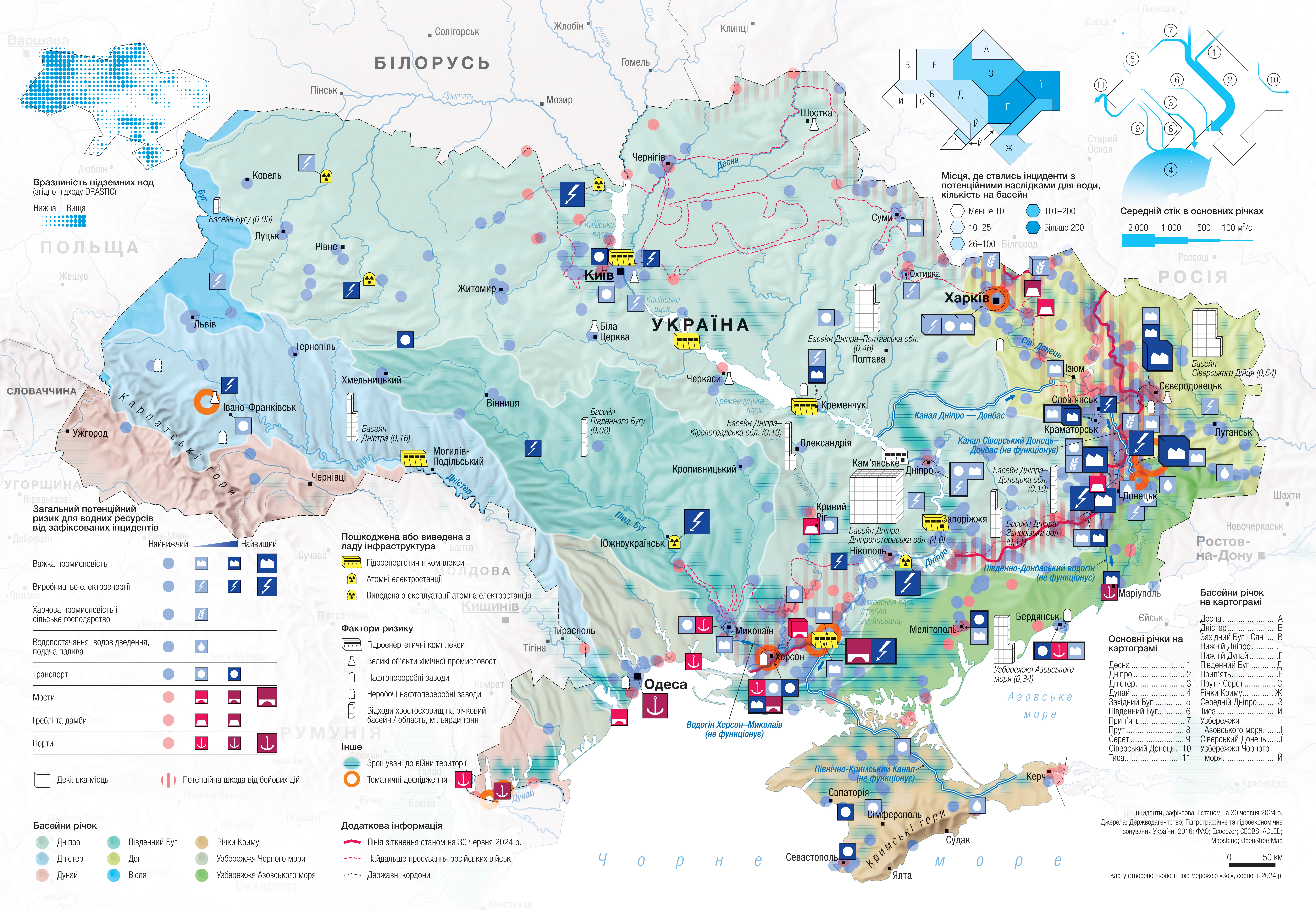 Ukraine: Potential Damage to Water‑Related Environment (Ukrainian)