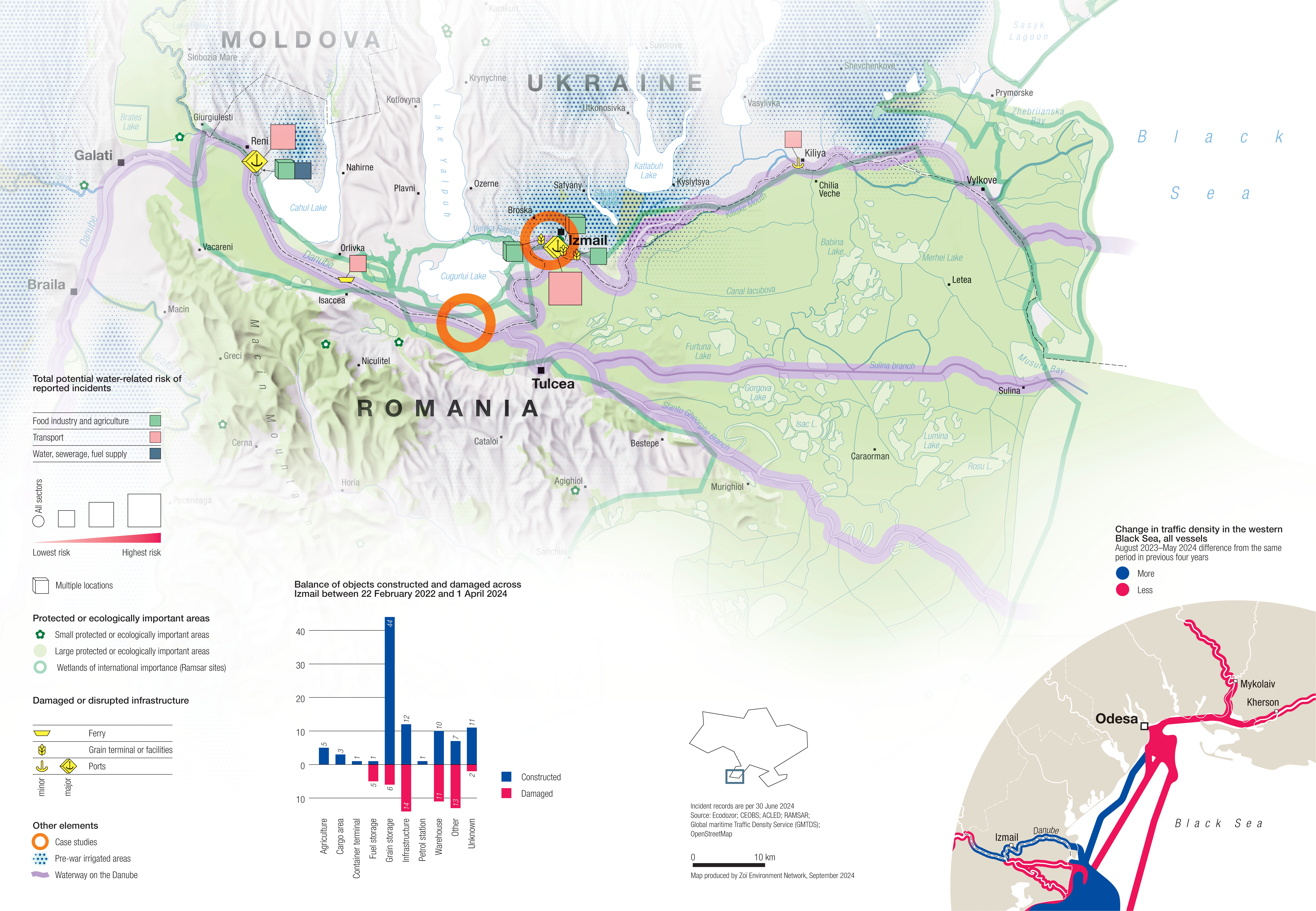 Danube Delta (Ukraine): Potential Damage to Water‑Related Environment