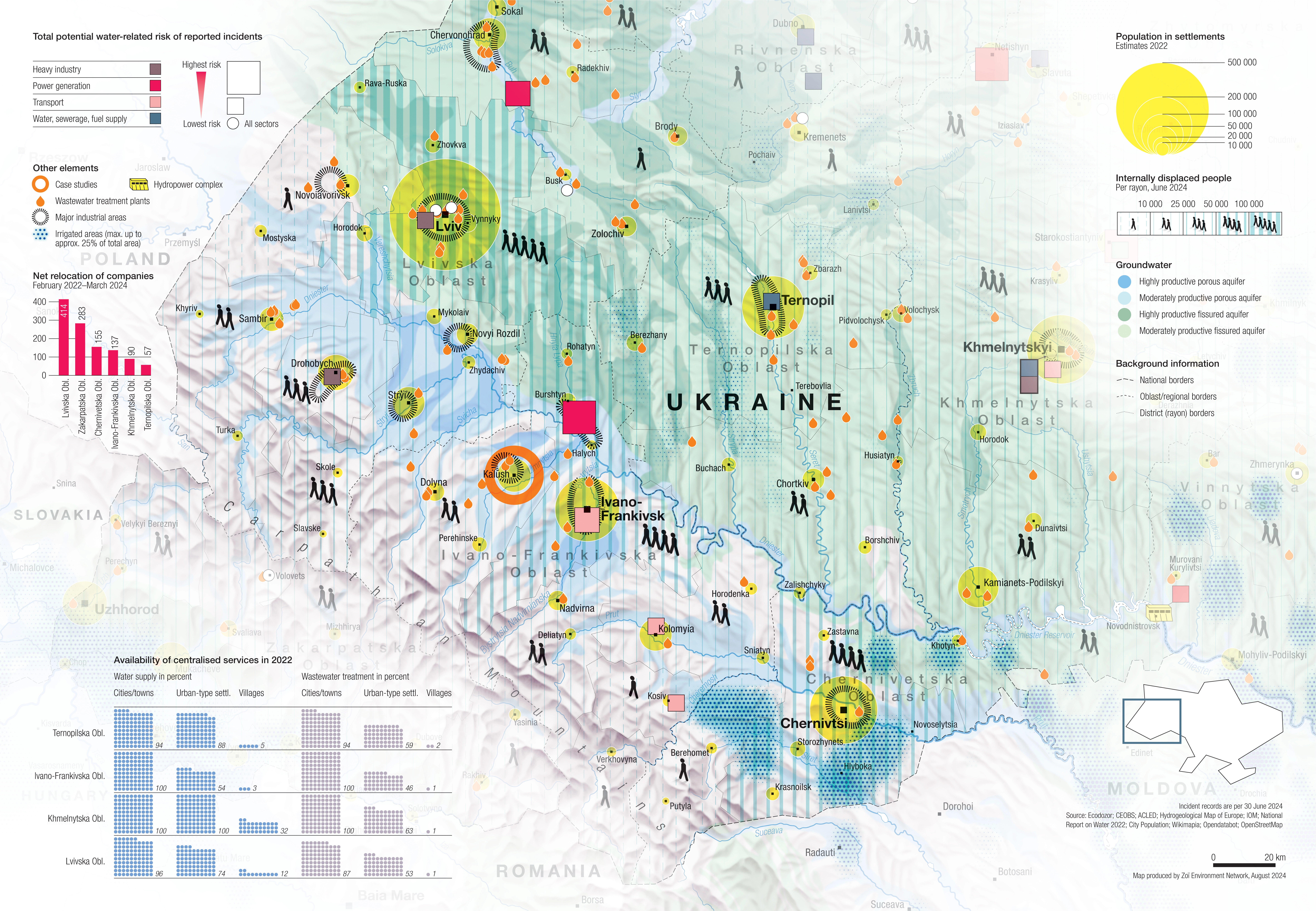 Upper Dniester and Western Buh: Potential Damage to Water‑Related Environment